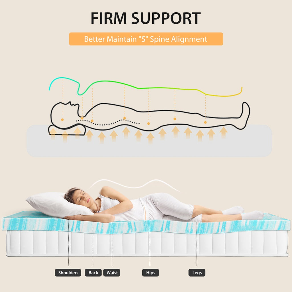 Memory Foam Mattress Topper With Cooling Gel, Pressure Relief & Breathable Comfort Bed Topper